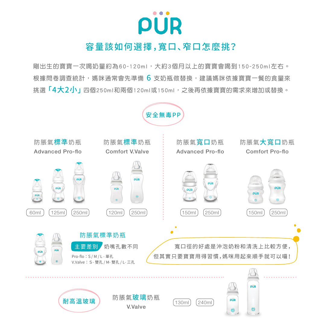 Pur奶瓶比較-上架圖-共用-01